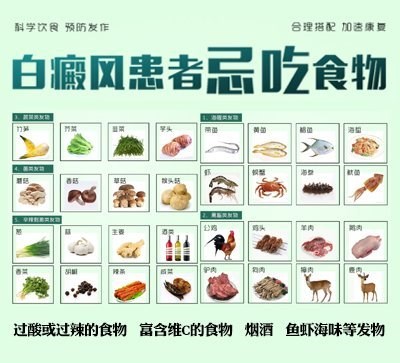 白癜风饮食不能吃什么?