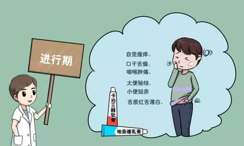 女性患者怀孕阶段患银屑病有什么伤害?